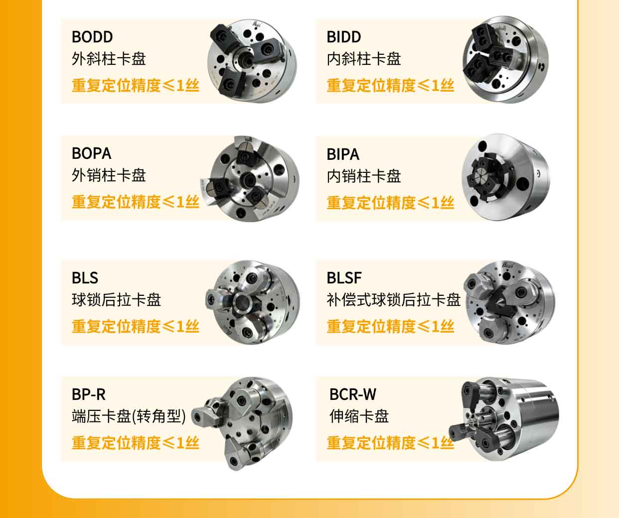 比优特中国机床展邀请函_04.jpg