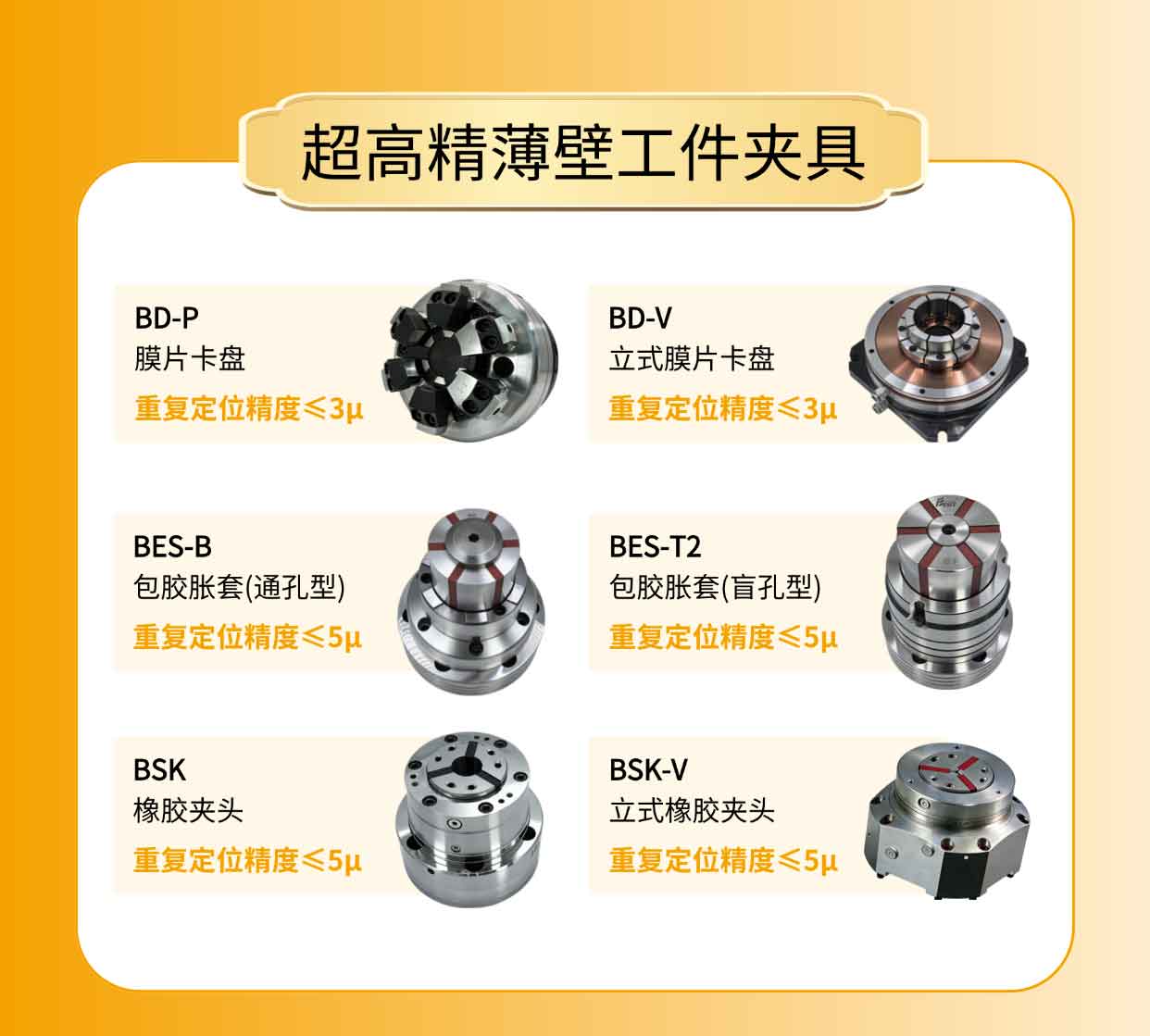 比优特中国机床展邀请函_05.jpg